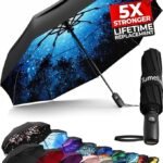 TUMELLA Strongest Windproof Travel Umbrella — The Tiny “Nope” Button for Sideways Rain